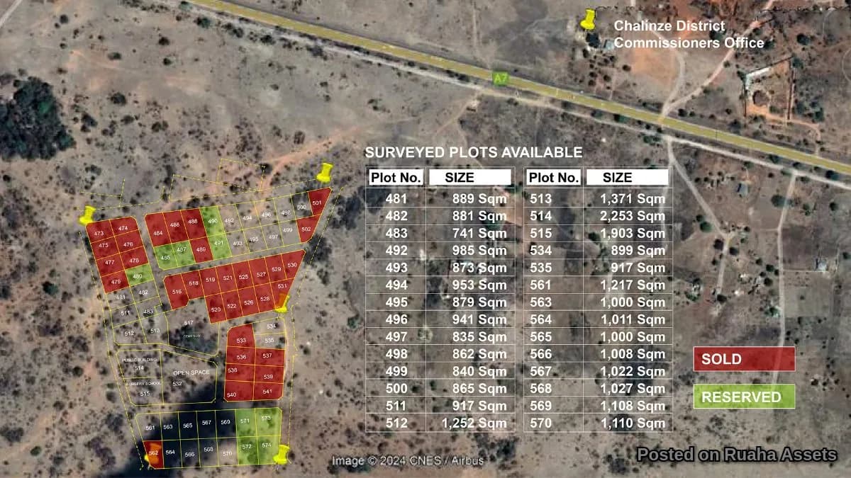 Land and Plot for Sale-Chalinze District Council, Msolwa, Tanzania