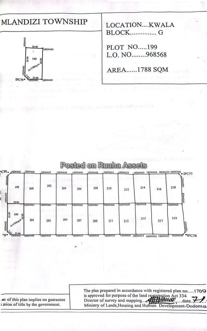 🚀 PRIME INVESTMENT LAND FOR SALE – KWALA, KIBAHA 💰 Price: TShs 60,000,000