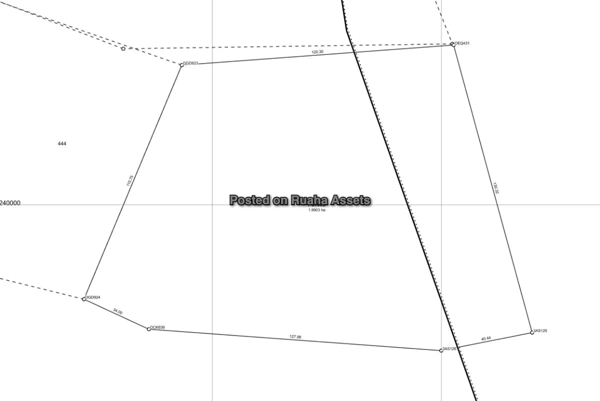 Beachfront Investment Opportunity - Mbutu Beach, Kigamboni, Dar es Salaam image 3